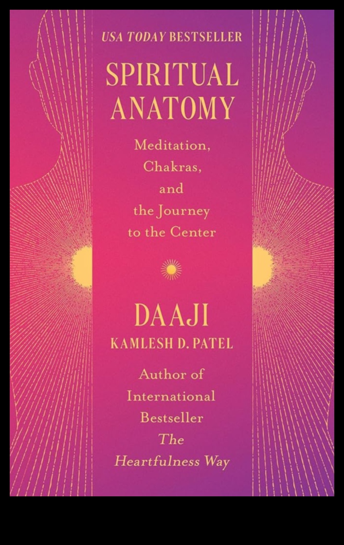 Atklāta meditācija: svarīgas lasāmvielas jūsu garīgajam ceļojumam