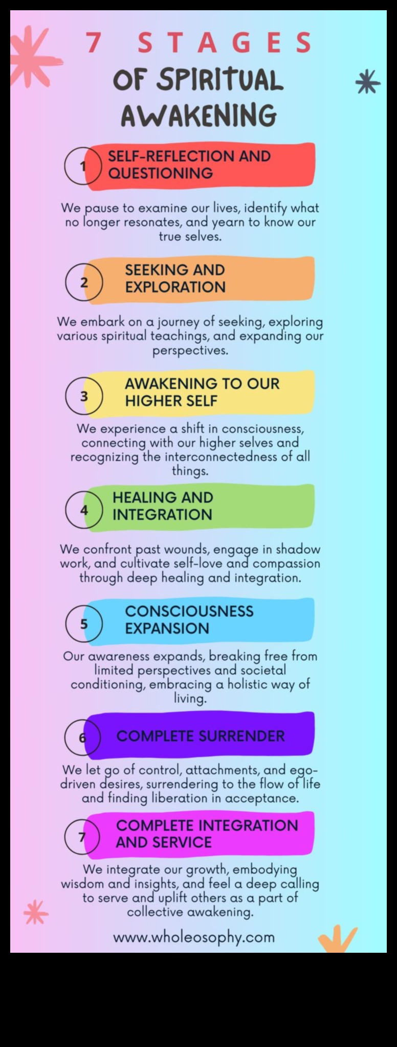 Atklāta meditācija: svarīgas lasāmvielas jūsu garīgajam ceļojumam