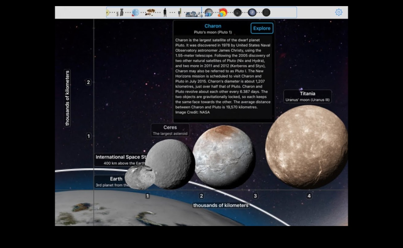 Zoom Zeal Iemūžiniet pasauli no attāluma 3 Zoom Zeal: kameras ar super telefoto objektīviem attāliem objektiem