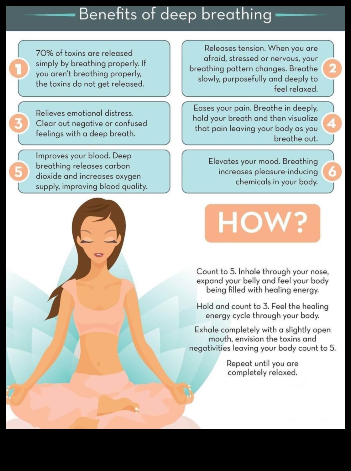 Dziļa elpa, dziļa dzīve: svarīgi vingrinājumi labsajūtai