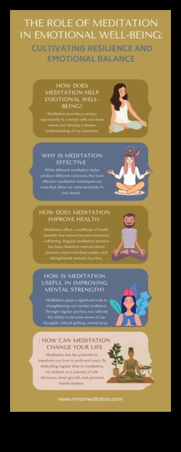 Starojošas veselības meditācijas ceļš uz emocionālo un garīgo noturību 4 Starojoša veselība: kā meditācija uzlabo emocionālo un garīgo noturību