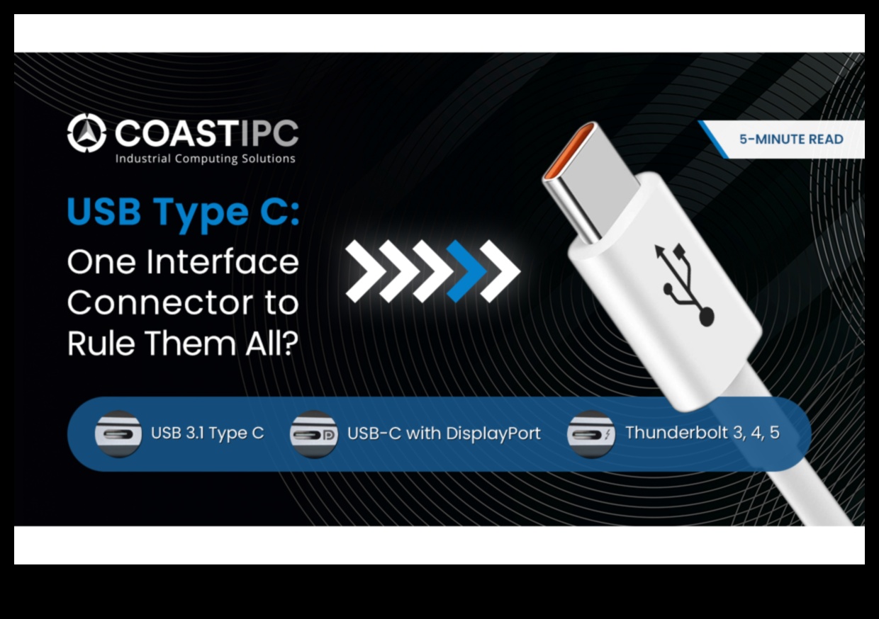 USB-C viena izmēra savienotājs datora komponentiem 2 USB-C visuresamība: pieaugošā USB Type-C klātbūtne datoru komponentos