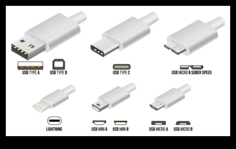 USB-C viena izmēra savienotājs datora komponentiem 4 USB-C visuresamība: pieaugošā USB Type-C klātbūtne datoru komponentos