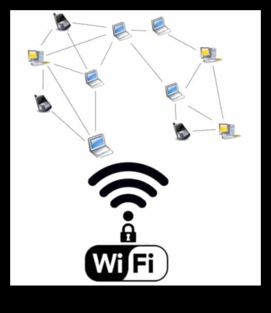 Neredzētais tīkls: Navigācija bezvadu savienojamības sarežģītībā