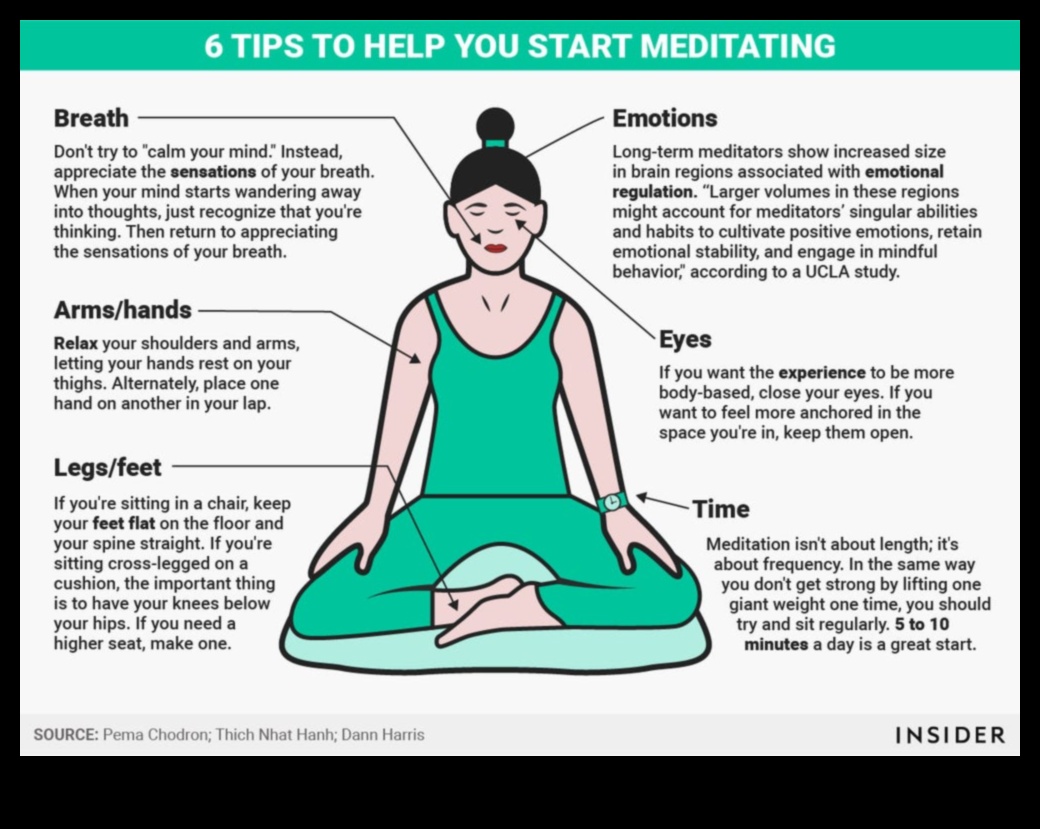 Mierīgas domas 5 meditācijas paņēmieni ikdienas stresa mazināšanai 2 Mierīgas domas: meditācijas metodes ikdienas stresa mazināšanai