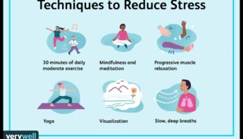 Mierīgas domas: meditācijas metodes ikdienas stresa mazināšanai