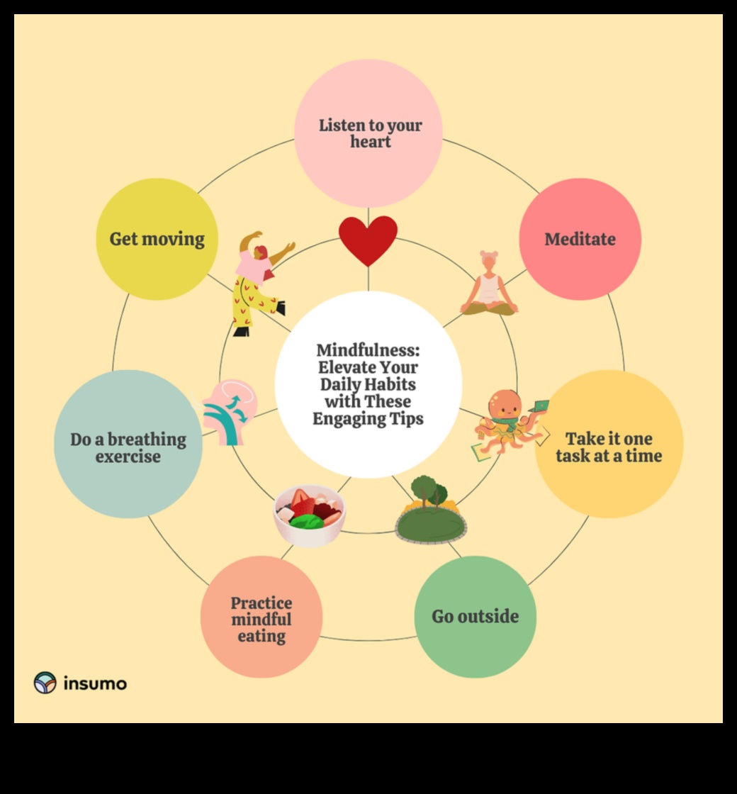 Uzlabojiet savu prātu: apzinieties apzinātas meditācijas priekšrocības